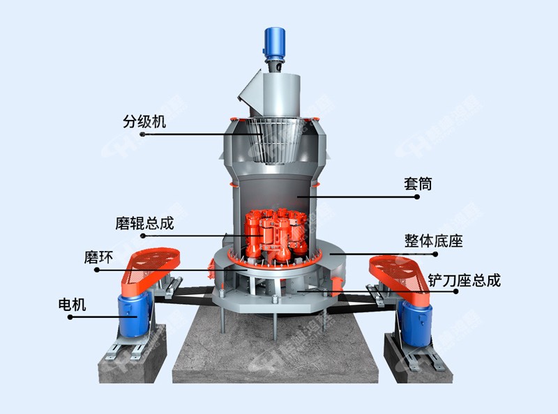 广西雷蒙磨粉机怎么调节粉的目数