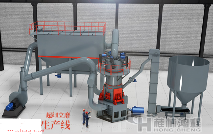 生石灰立式磨粉机2500目超细立磨